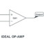 IDEAL OP-AMP