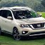 {MF} All-New Nissan Pathfinder