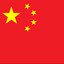 China (BRICS)
