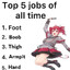 Kasane Teto™