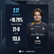 AAA天蓬元帅击碎Niko