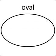 Uncle Oval
