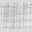 Torsades De Pointes
