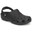Croc