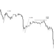 TradingCoach(AN)