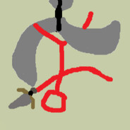 kelos