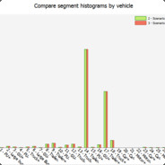 ღS€Xспасательღ