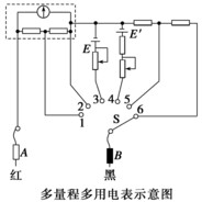 红进黑出，红正黑负