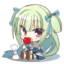 Manaka Nemu