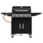 Grill Master