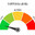 Low cortisol