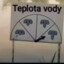 Teplota Vody