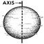 The Axis
