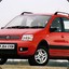 2005 Fiat Panda