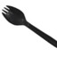 Spork