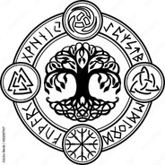 Avatar snapshot
