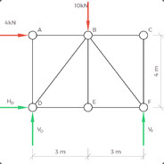 dr. inż. Paweł Jureczko