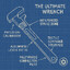 The Sentient Wrench