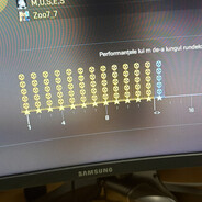 Avatar snapshot