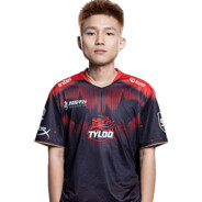 职业选手吕郑豪