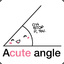 TheDeanAngle