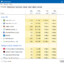 Windows Taskmanager