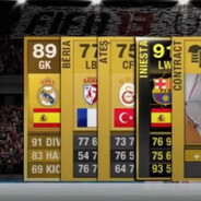 I GOT INFORM INIESTA + CASILLAS