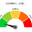 Low Cortisol Gaming