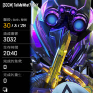 💖^6阿不思·博知維·巫服利·布萊恩·鄧不利多