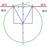 土耳其风味火鸡王