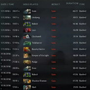Жмежмола - steam id 76561198421135805