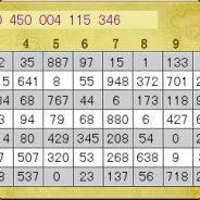 =KDS=^2X^4i^5a^6o^3N^7i^8u