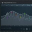 Fruity Parametric EQ 2