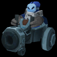 Avatar snapshot