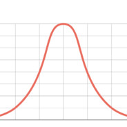 Bernoulli's avatar