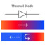thermal_diode