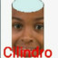 Cilindro