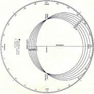 подвижная карта звёздного неба для печати. подвижная карта звездного неба пкзн. подвижная карта звездного неба пкзн. подвижная астрономическая карта звездного неба. подвижная карта звездного неба северного полушария.