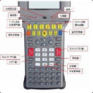 2000哥
