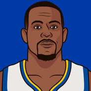 Iguodala