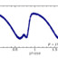 Cepheid_variable