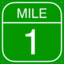 M1lle