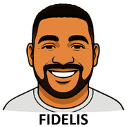 Fidelis