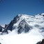 Mont Blanc