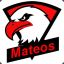 ✪ Mateos G2A.com