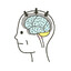 Brain Damage