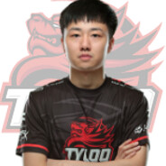 职业选手许昊文