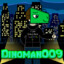 dinoman009