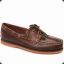 Boatshoe