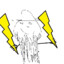 AmishElectrician